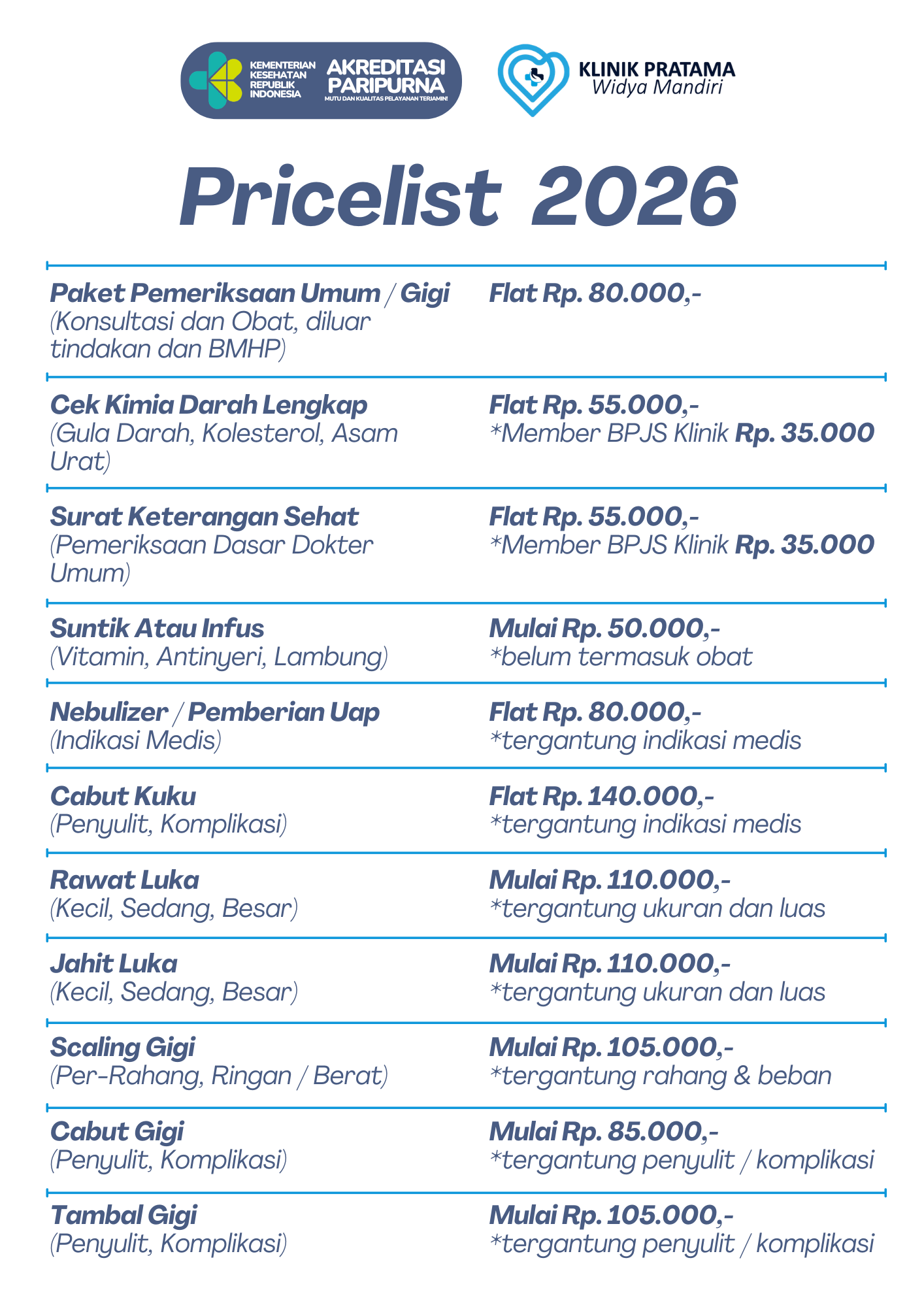 Biaya Pelayanan Klinik 2026