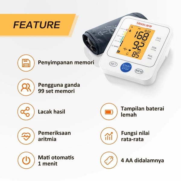 Fitur Sinocare BSX516